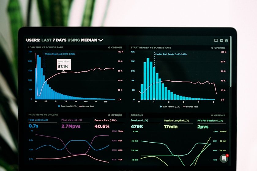 Tracking dashboard